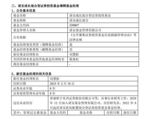 蔡嵩松旗下兩大產品增聘新基金經理，新秀擔綱引基民關注，投資布局或將調整
