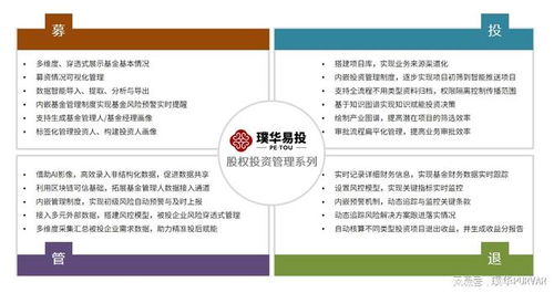 璞華科技 股權投資賦能，鑄就數字金融領域的隱形航母